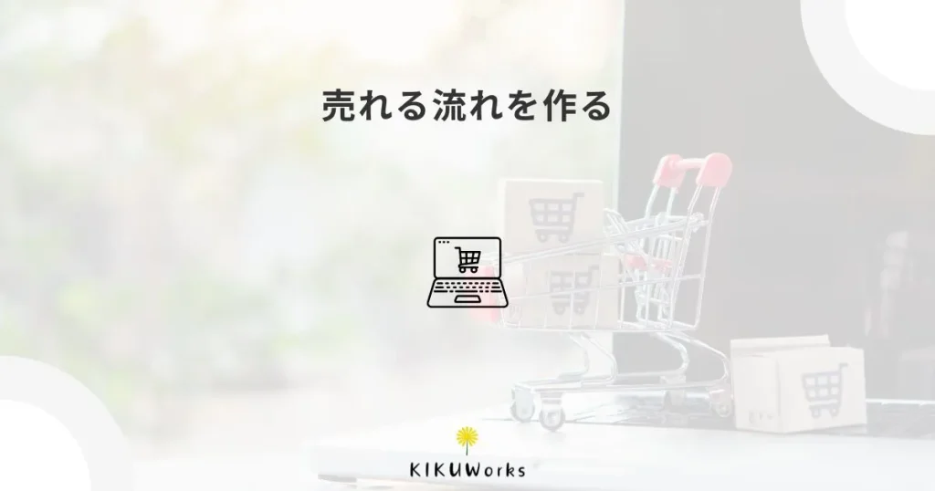ネットショップを作っただけでは売れない?集客導線の考え方